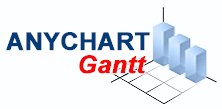 AnyChart Flash Gantt Logo
