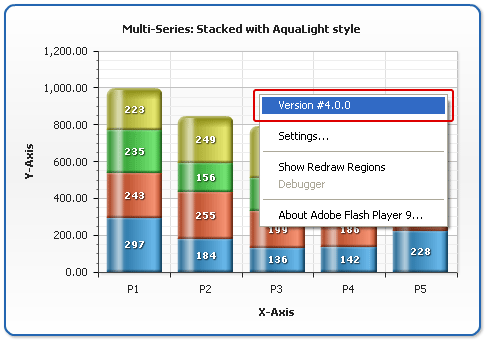 How to check AnyChart version in the player context menu